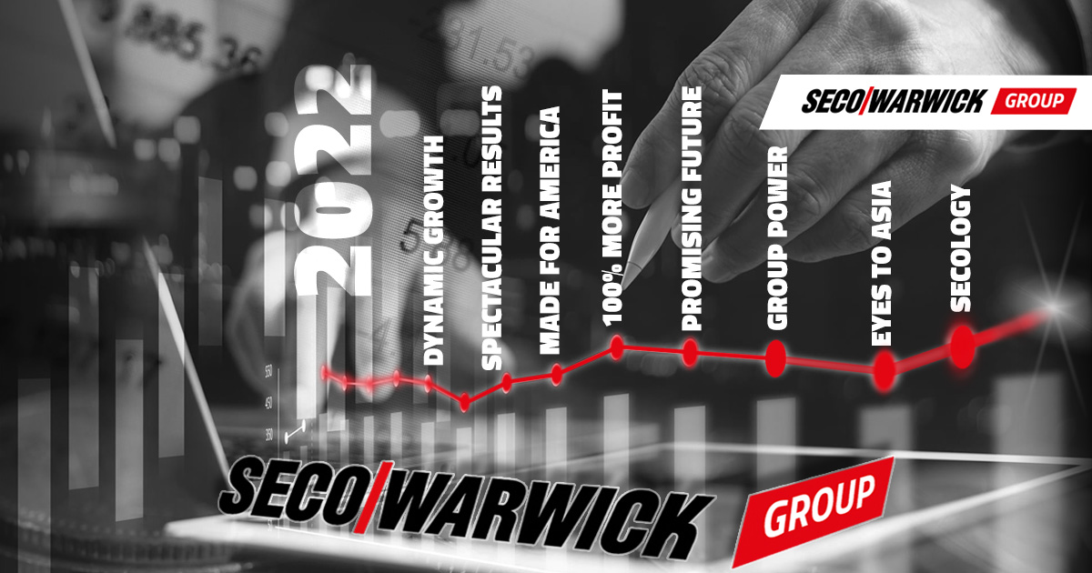 General Meeting of Shareholders of SECO/WARWICK S.A.